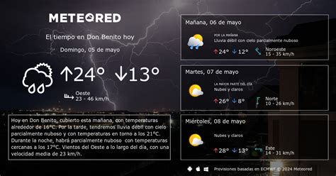 tiempo de don benito|El Tiempo en Don Benito. Predicción a 14 días